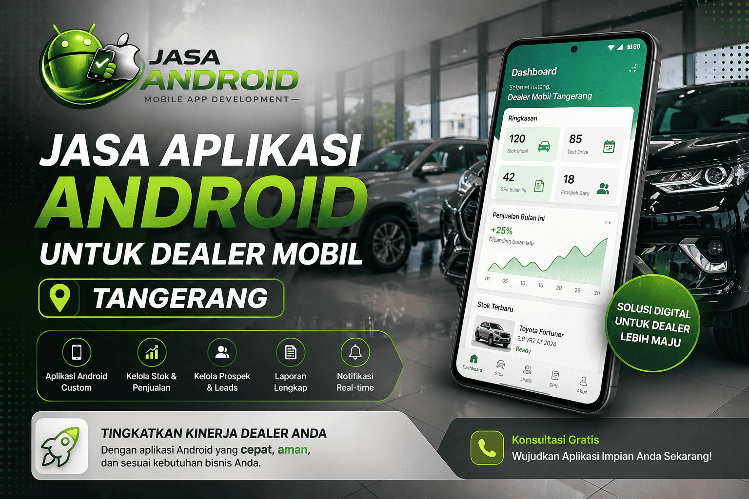 Jasa Aplikasi Android untuk Dealer Mobil Tangerang: Solusi Digital untuk Meningkatkan Penjualan dan Layanan